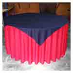 Round Tablecloths